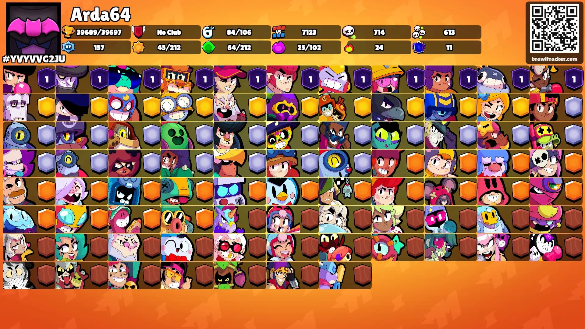 ⛩Arda64⛩'s Ranks