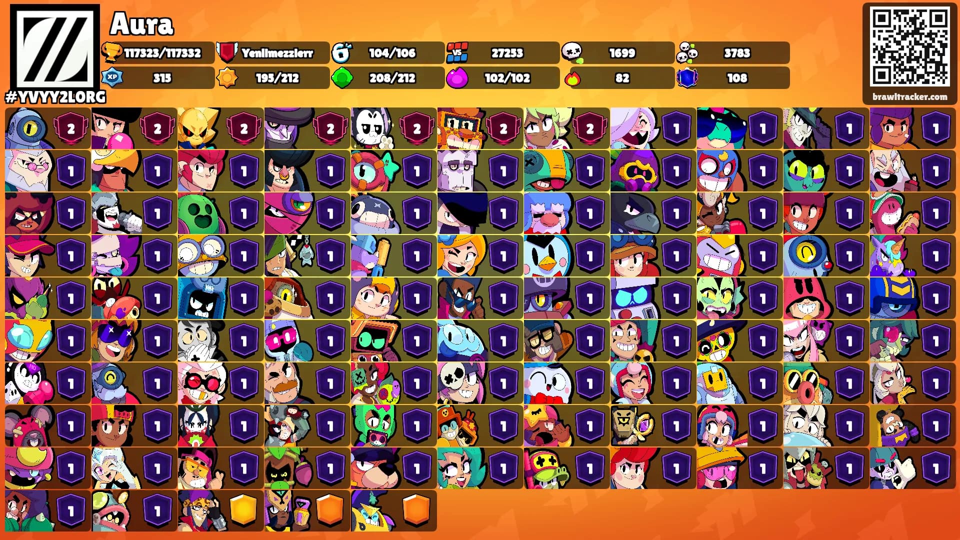 Aura's Ranks