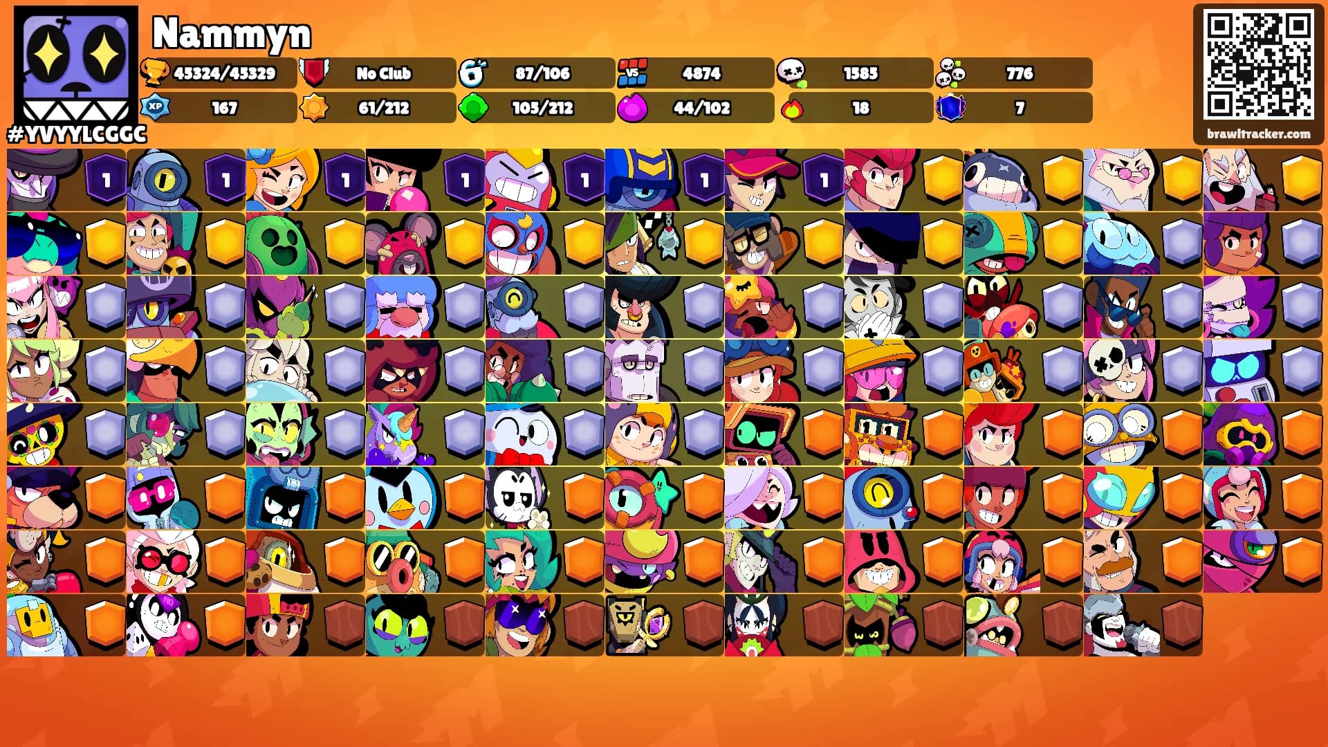 Nammyn's Ranks