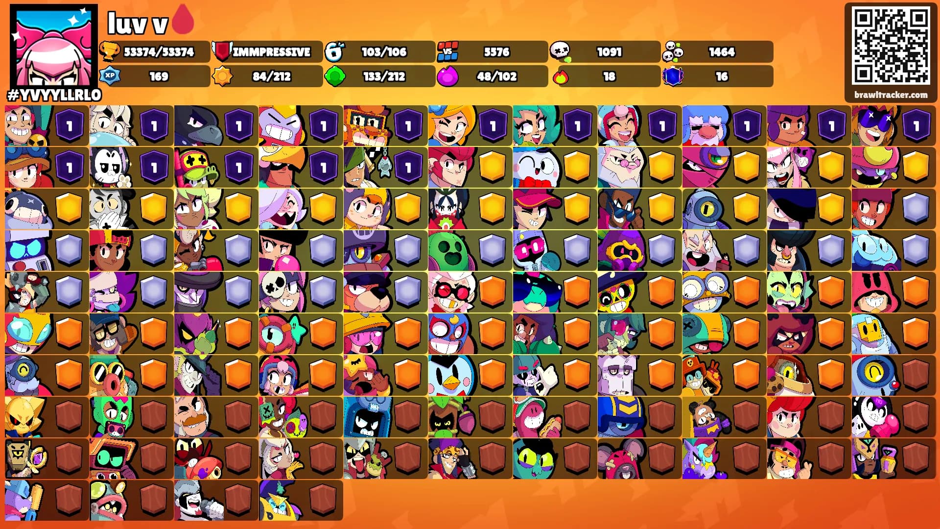 luv v🩸's Ranks