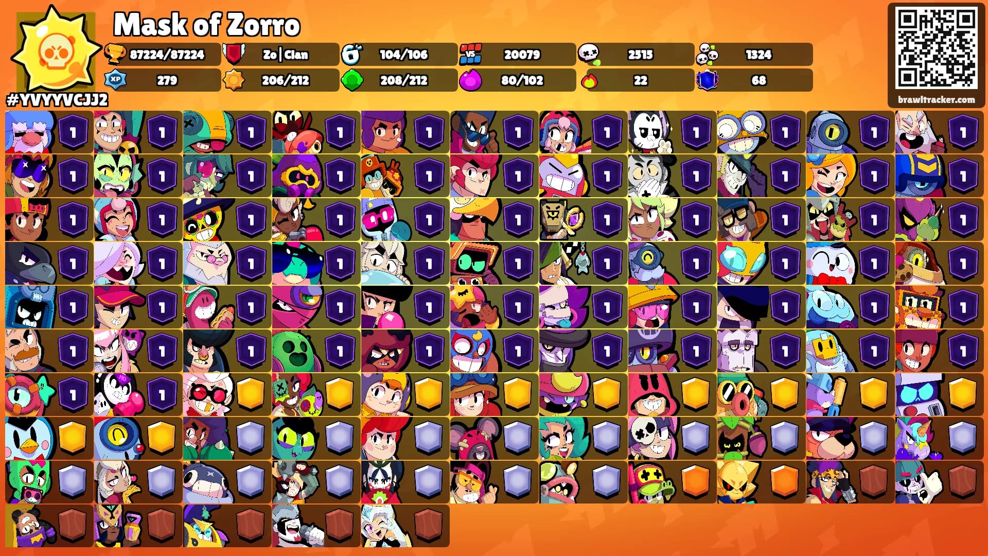Mask of Zorro's Ranks