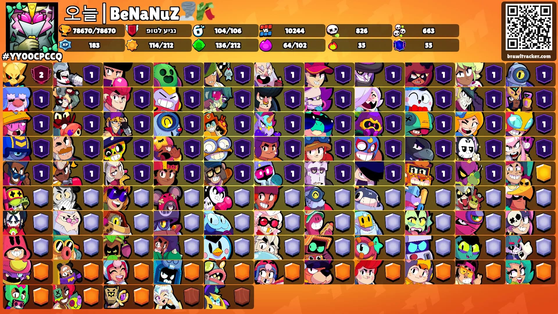 오늘|BeNaNuZ🌪️🎋's Ranks