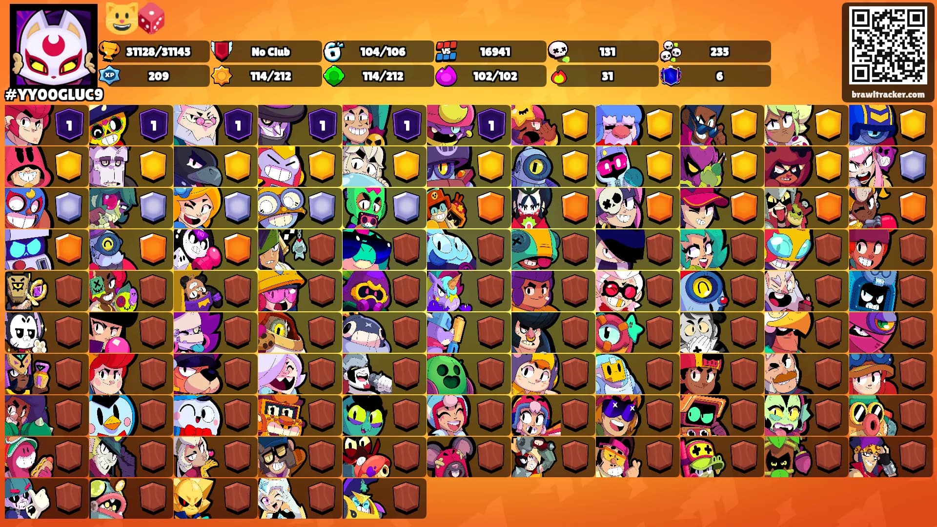 😺🎲's Ranks