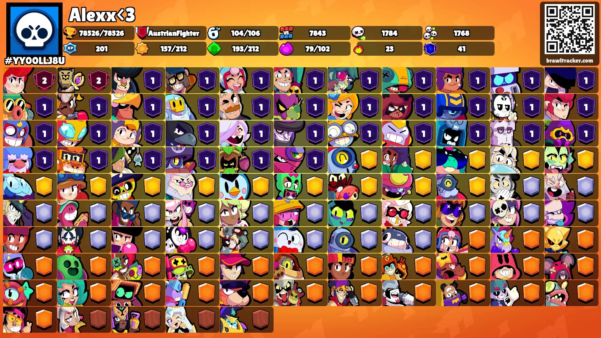 Alexx<3's Ranks