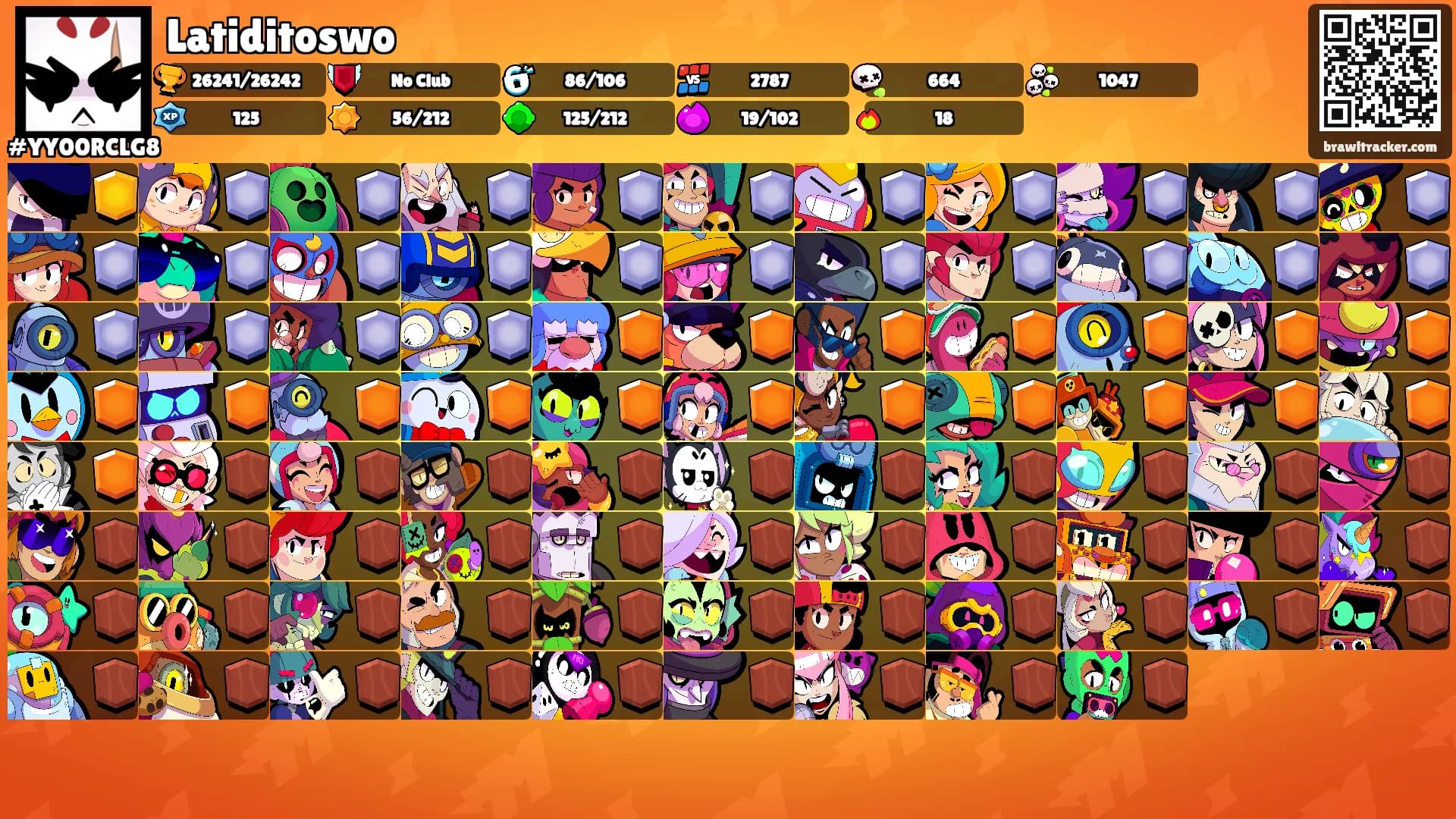 Latiditoswo's Ranks