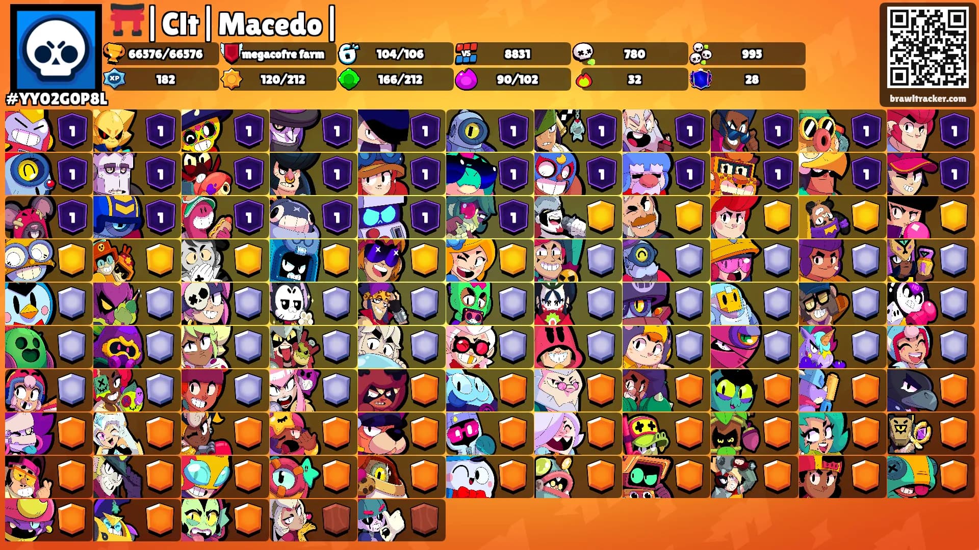 ⛩️|Clt|Macedo|⛩'s Ranks