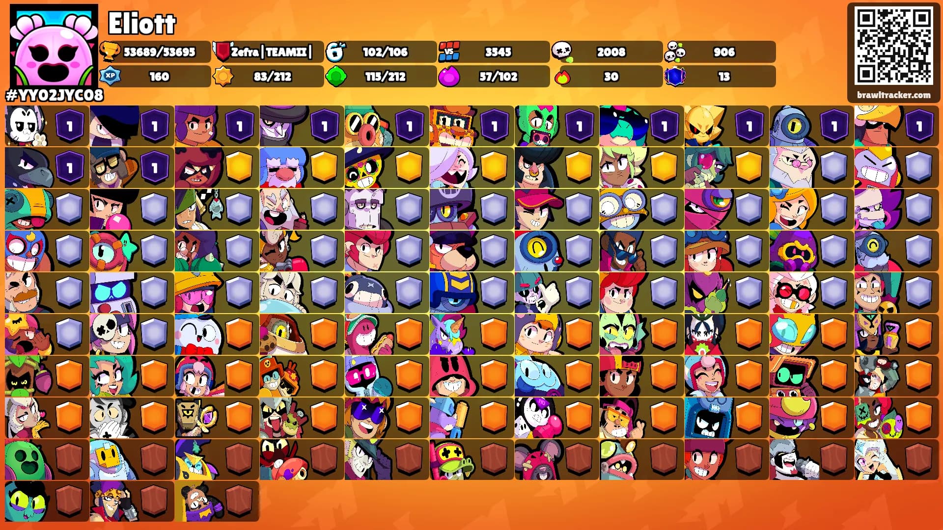 Eliott's Ranks