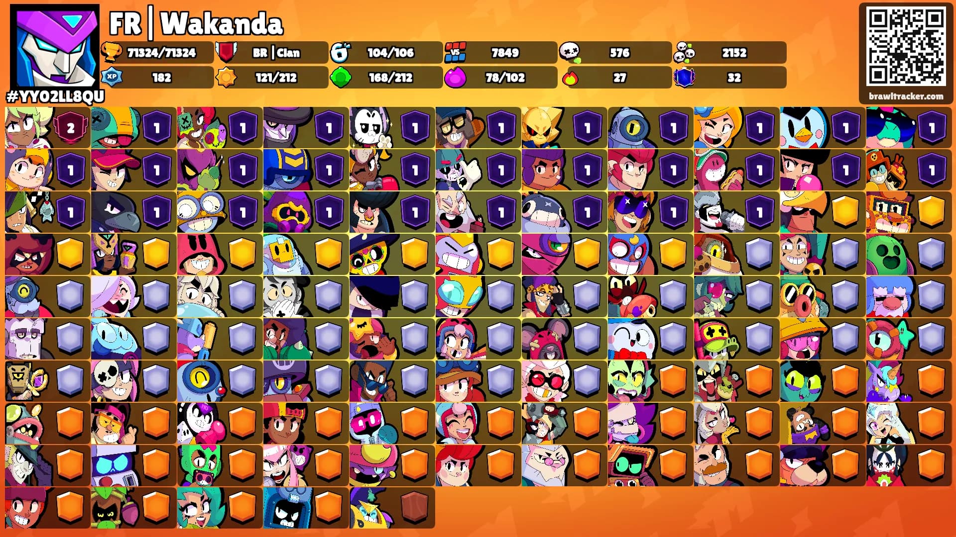 FR|Wakanda's Ranks