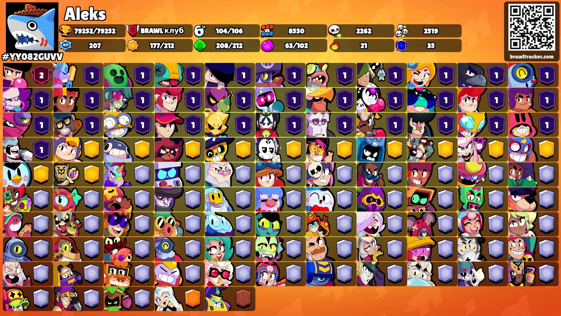 Aleks's Ranks