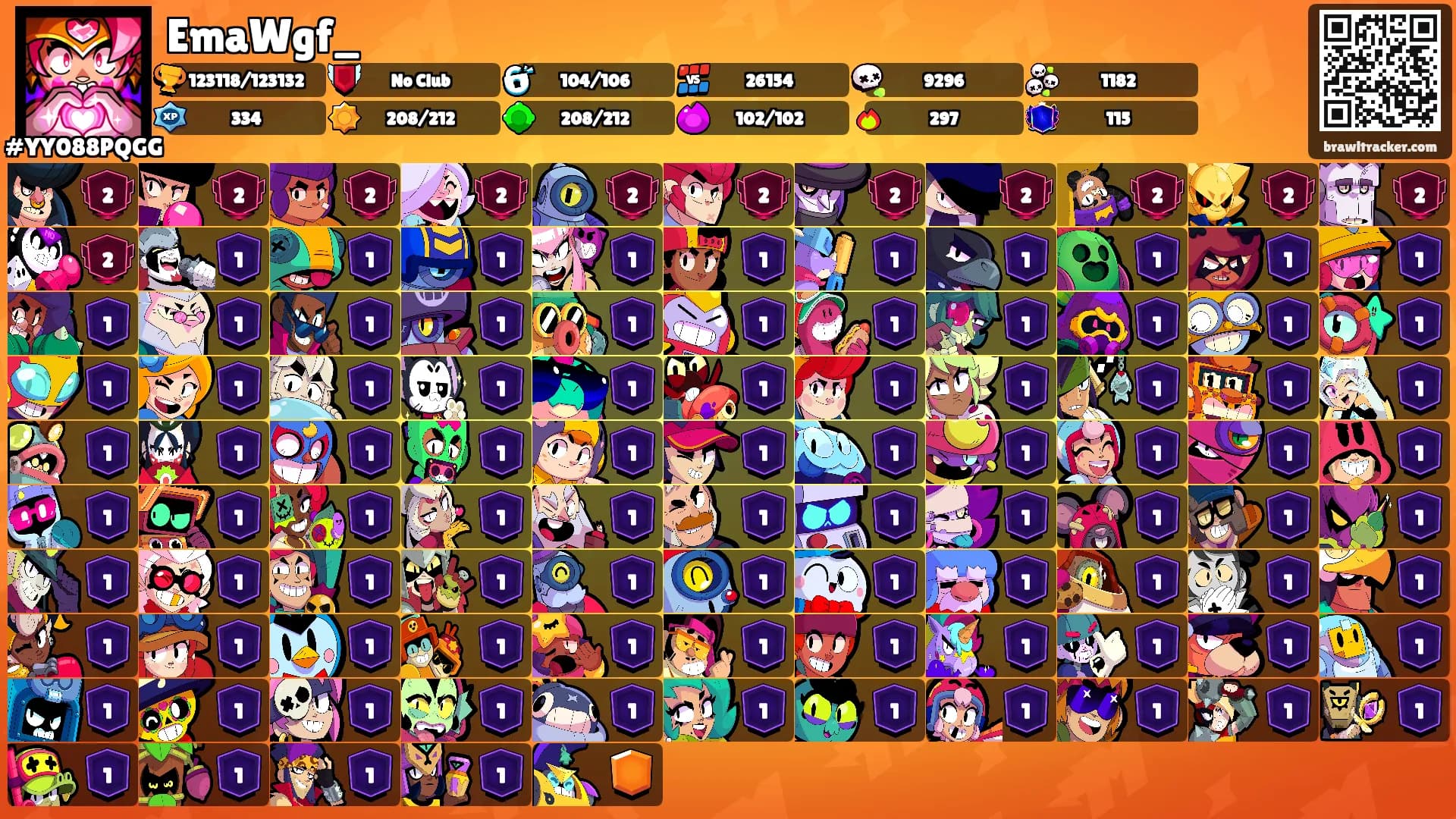 EmaWgf_'s Ranks