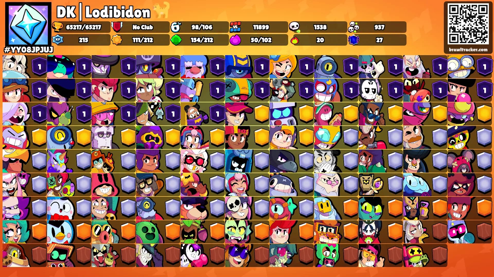 DK|Lodibidon 🐈's Ranks