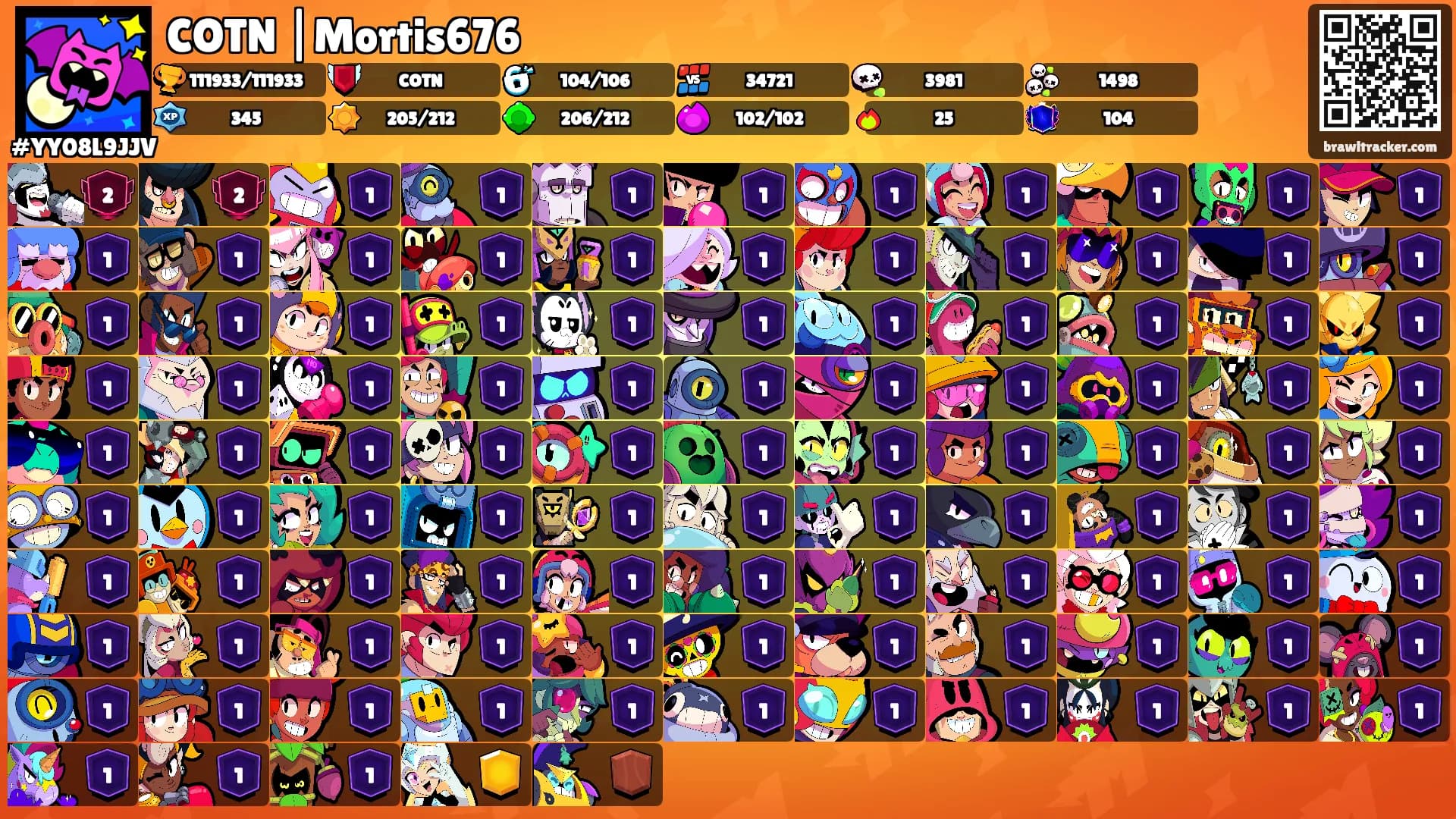COTN |Mortis676's Ranks
