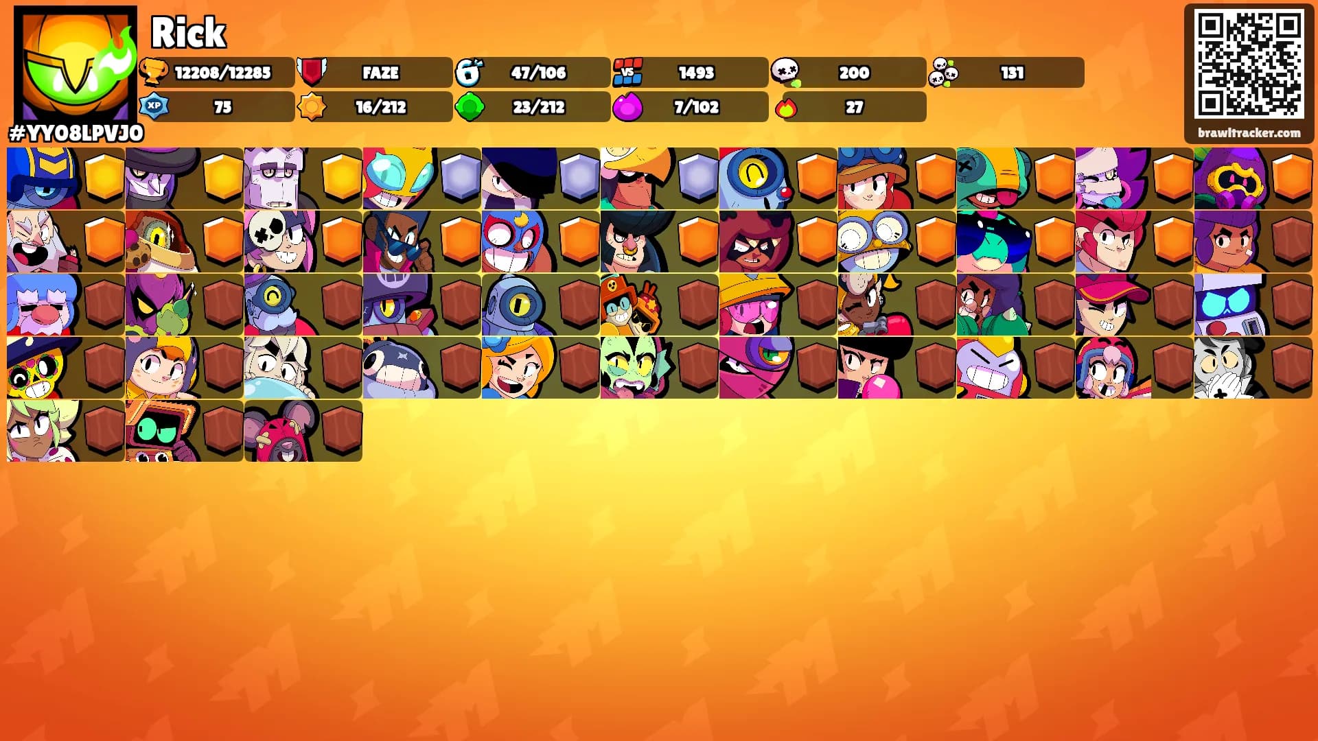 Rick's Ranks