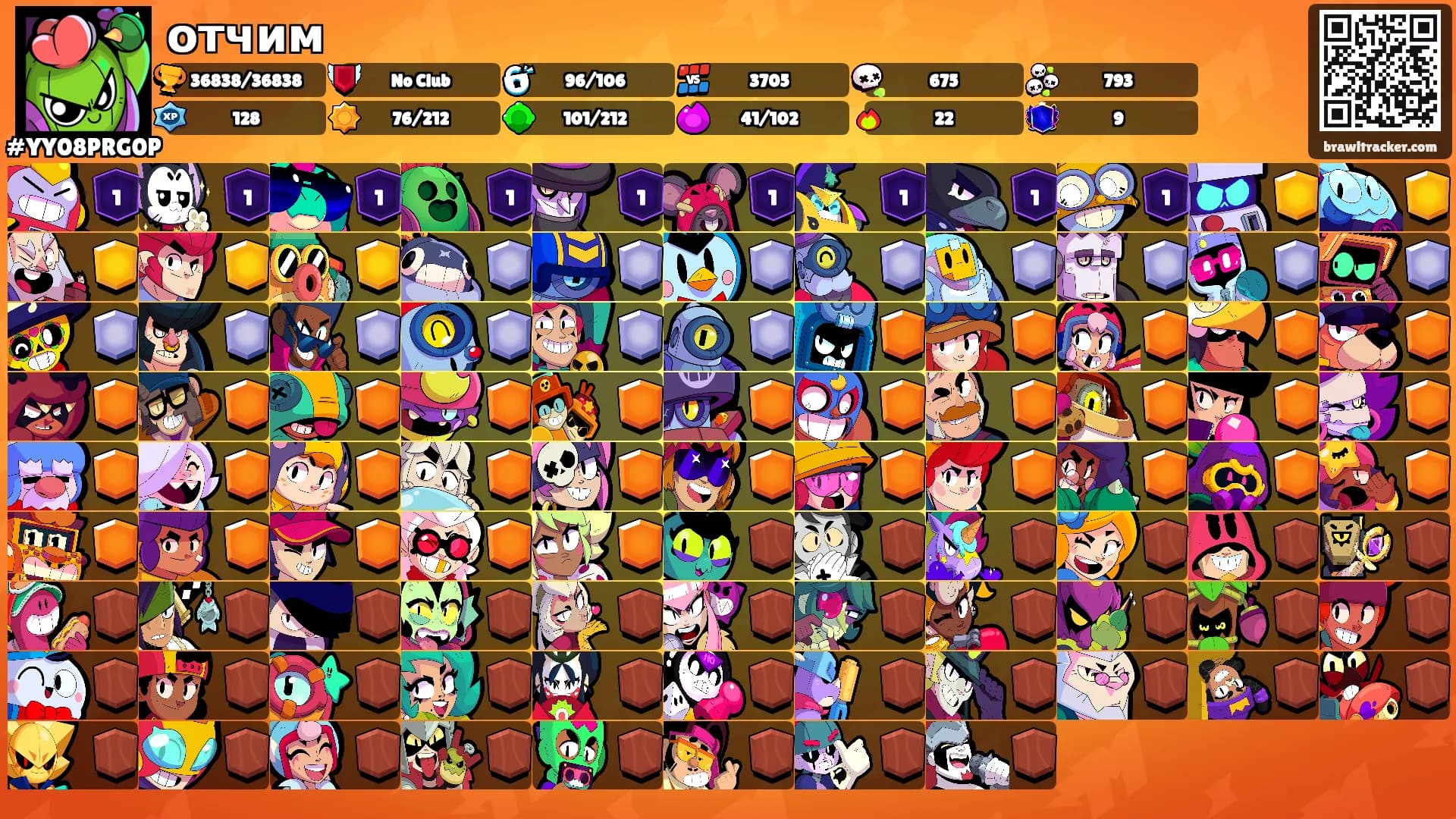 отчим's Ranks