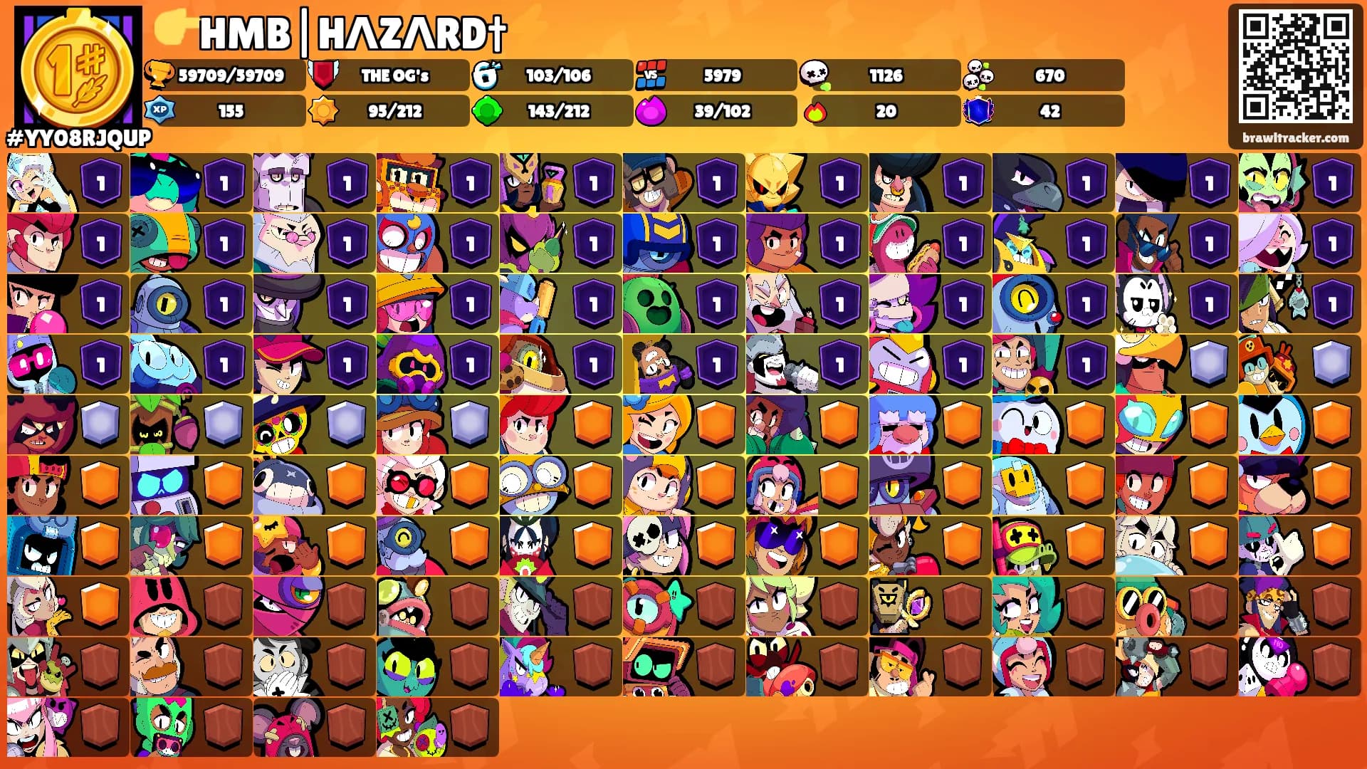 👉HMB|HΛZΛRD†⚡'s Ranks