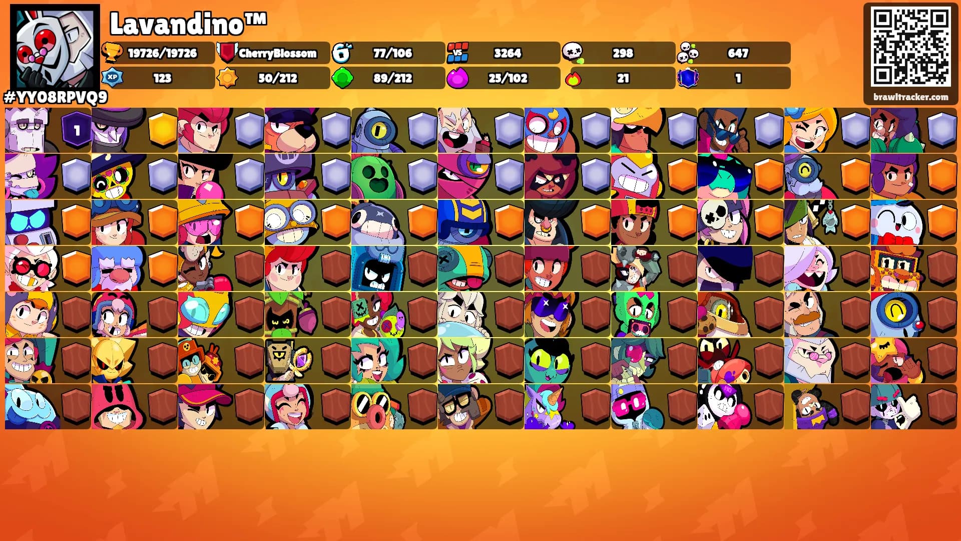 Lavandino™'s Ranks