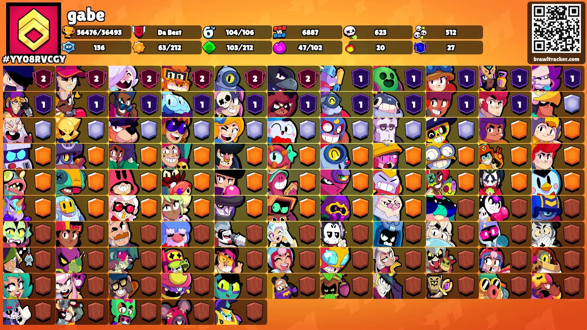 gabe's Ranks