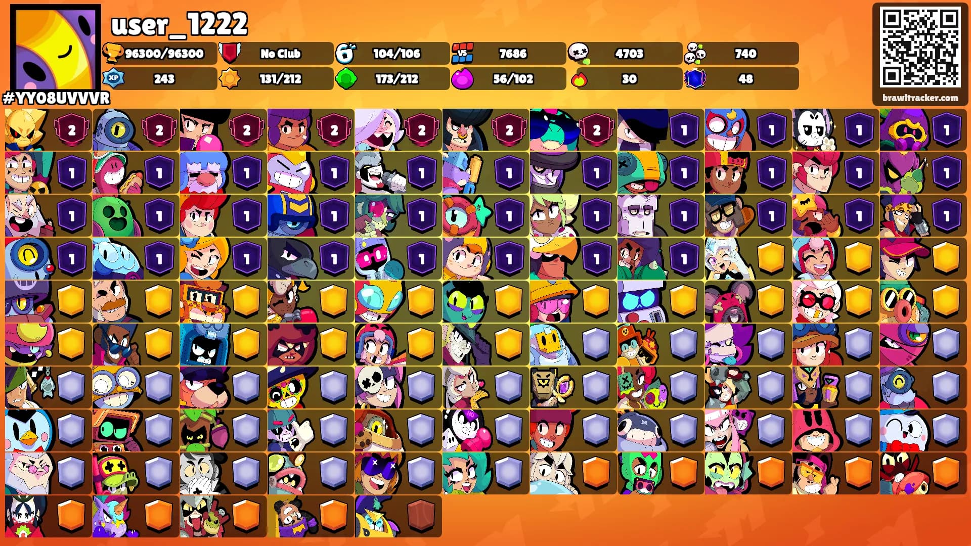 user_1222's Ranks