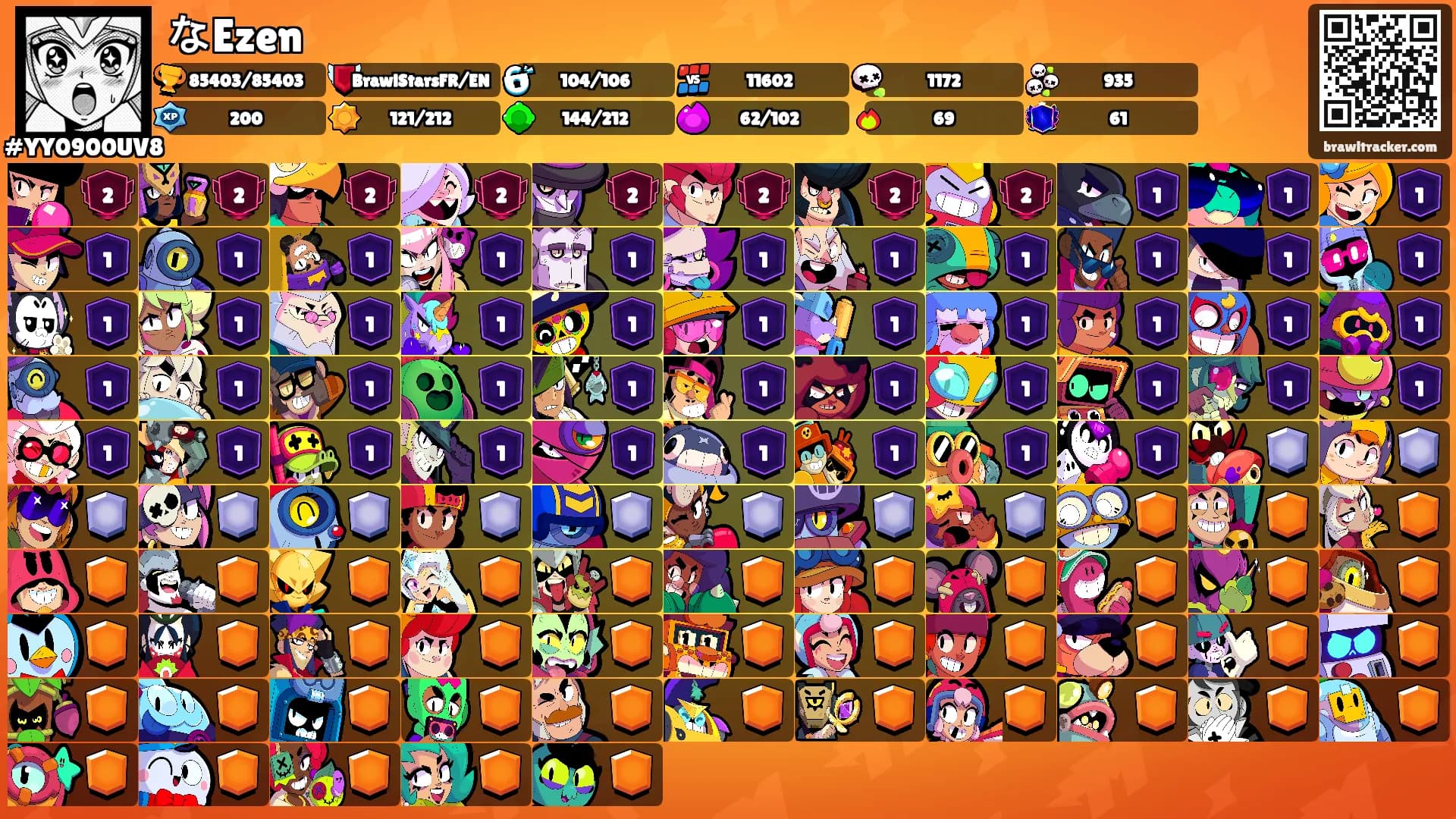 なEzen's Ranks