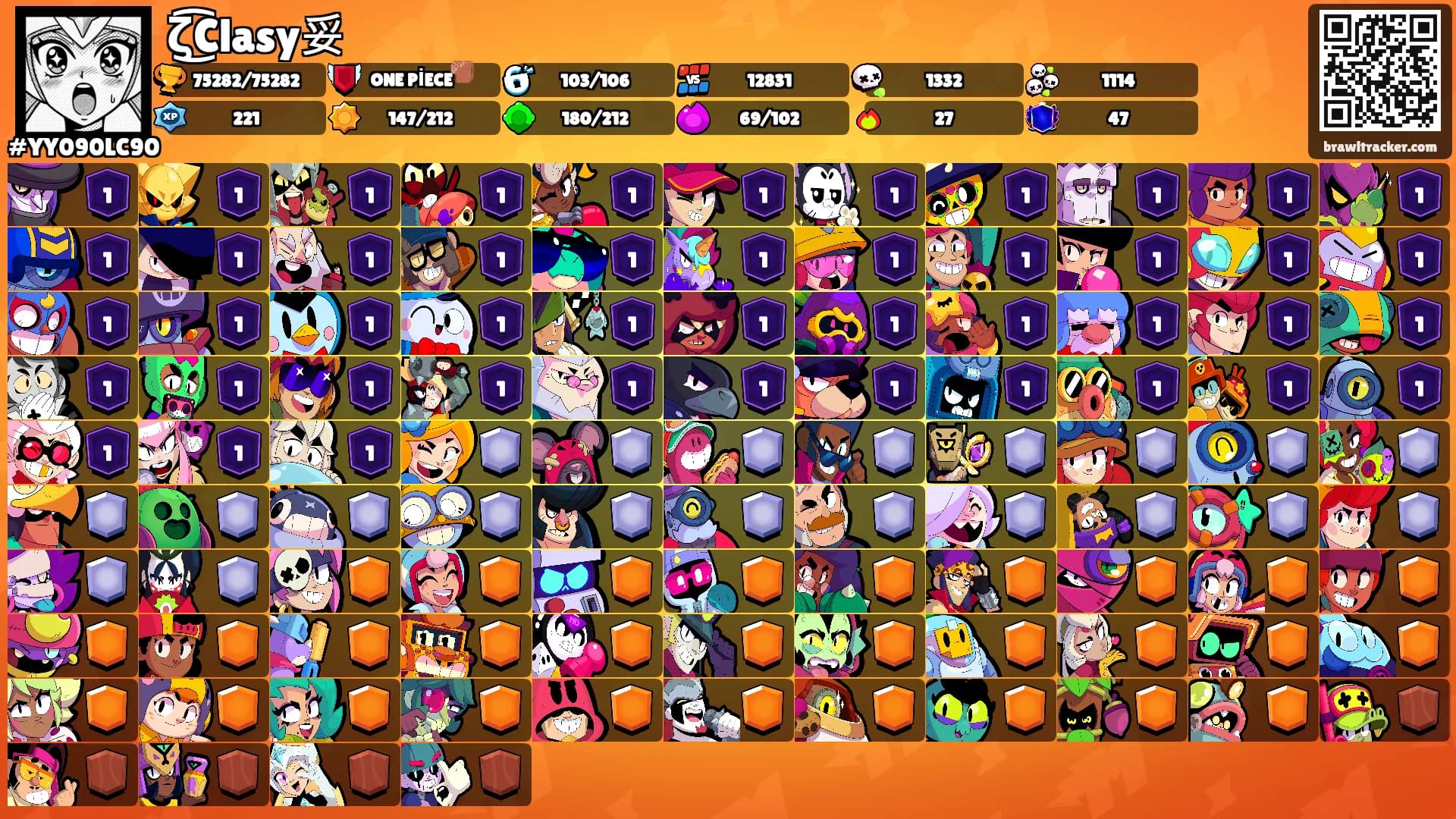 ζ͜͡Clasy妥's Ranks