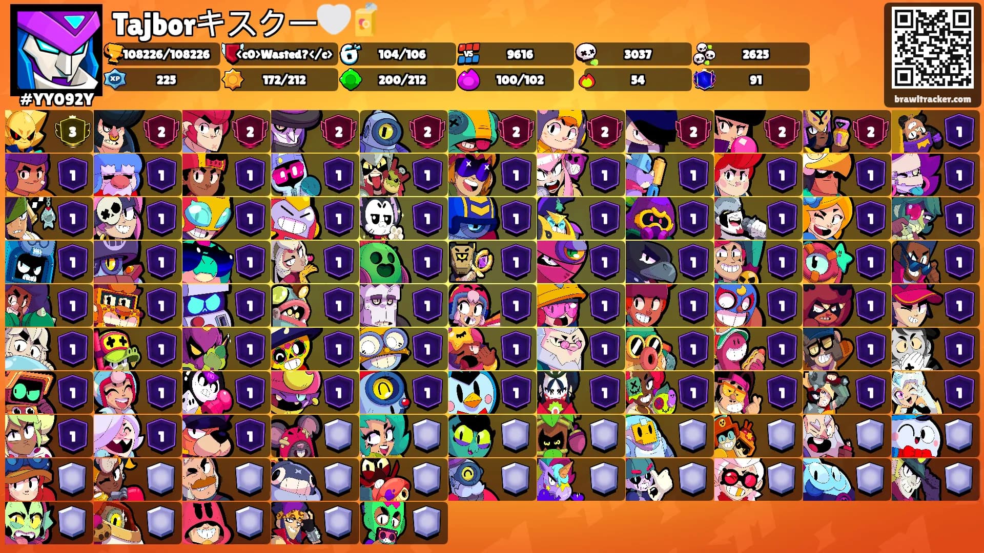 Tajborキスクー🤍🧃's Ranks