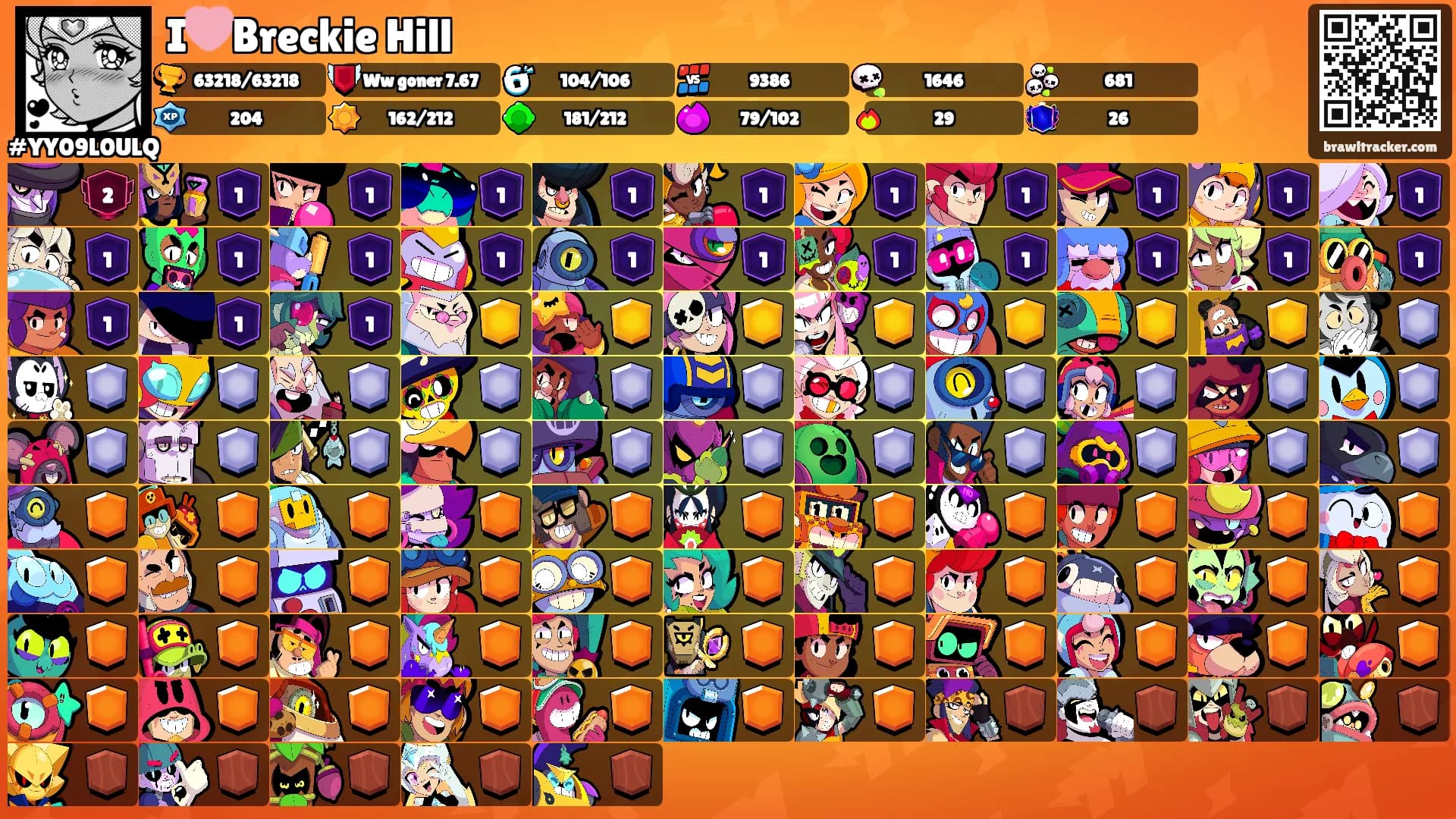 I🩷Breckie Hill's Ranks