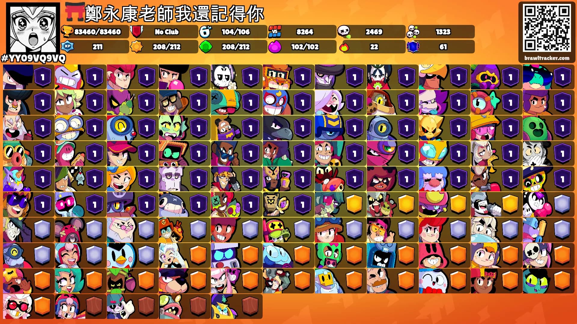 ⛩️鄭永康老師我還記得你's Ranks