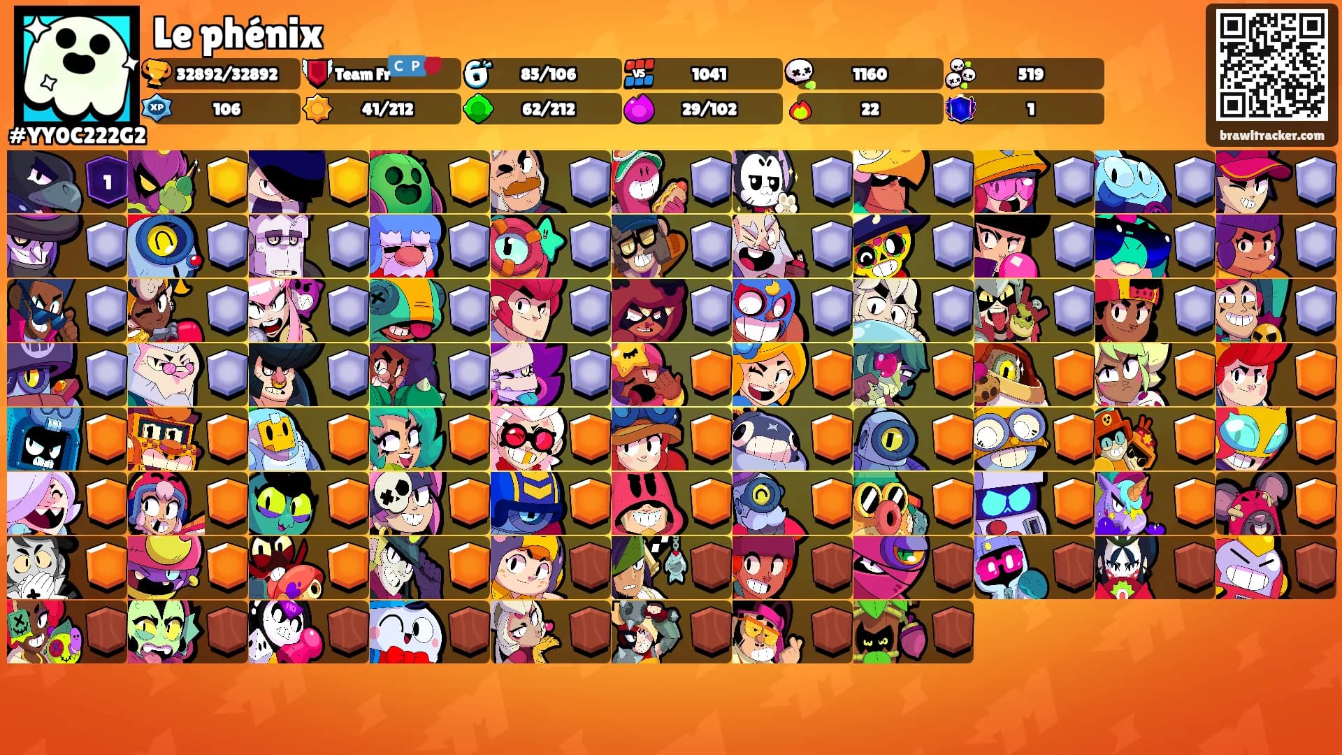 Le phénix's Ranks