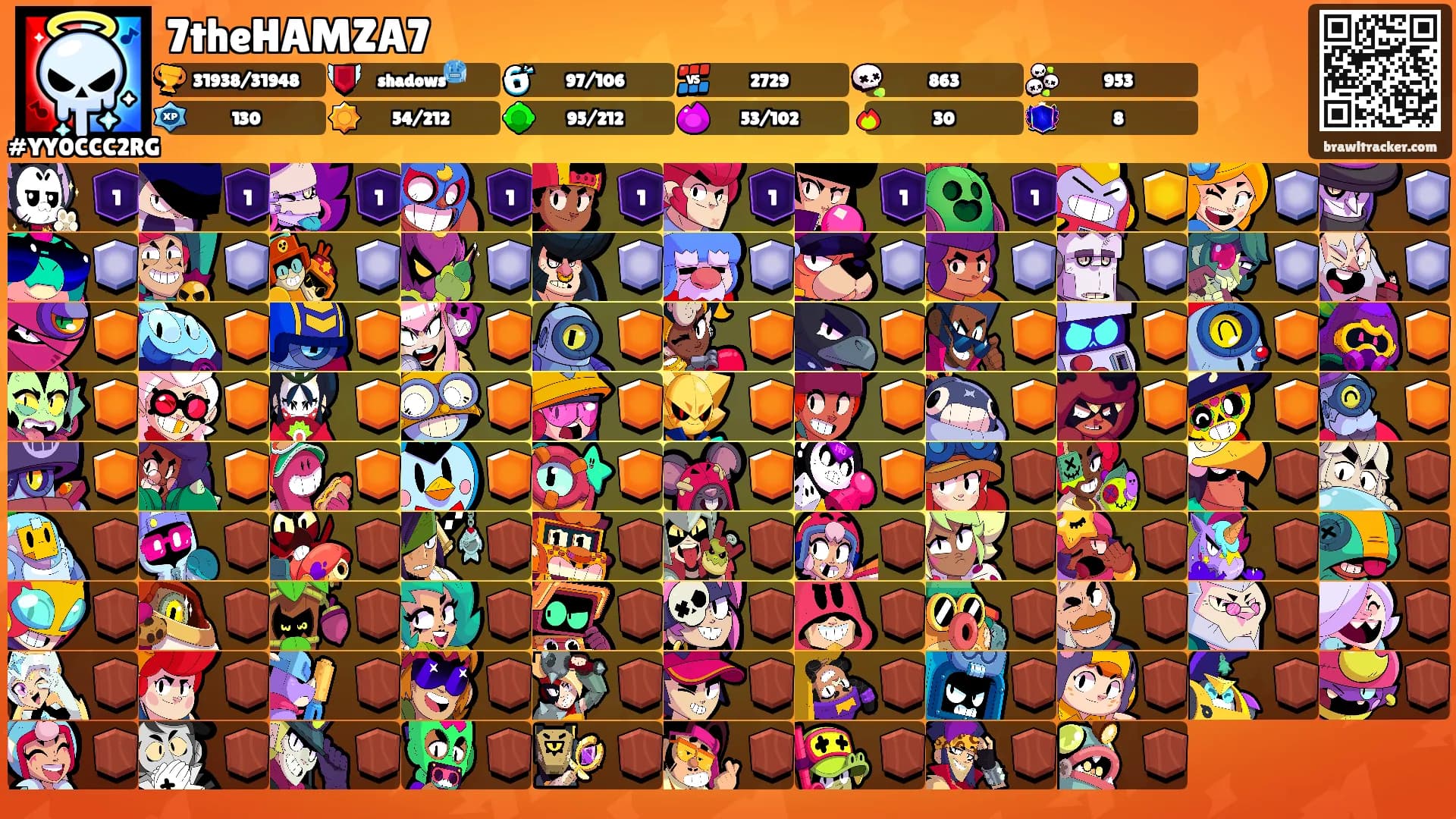 7theHAMZA7's Ranks
