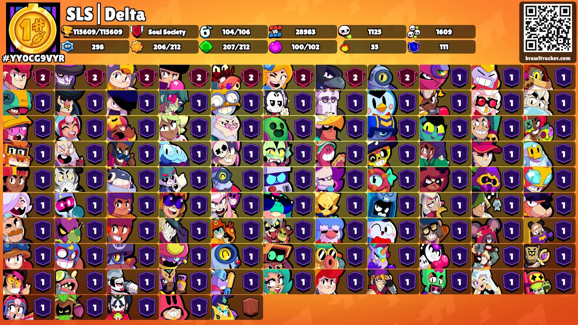 SLS|Delta's Ranks