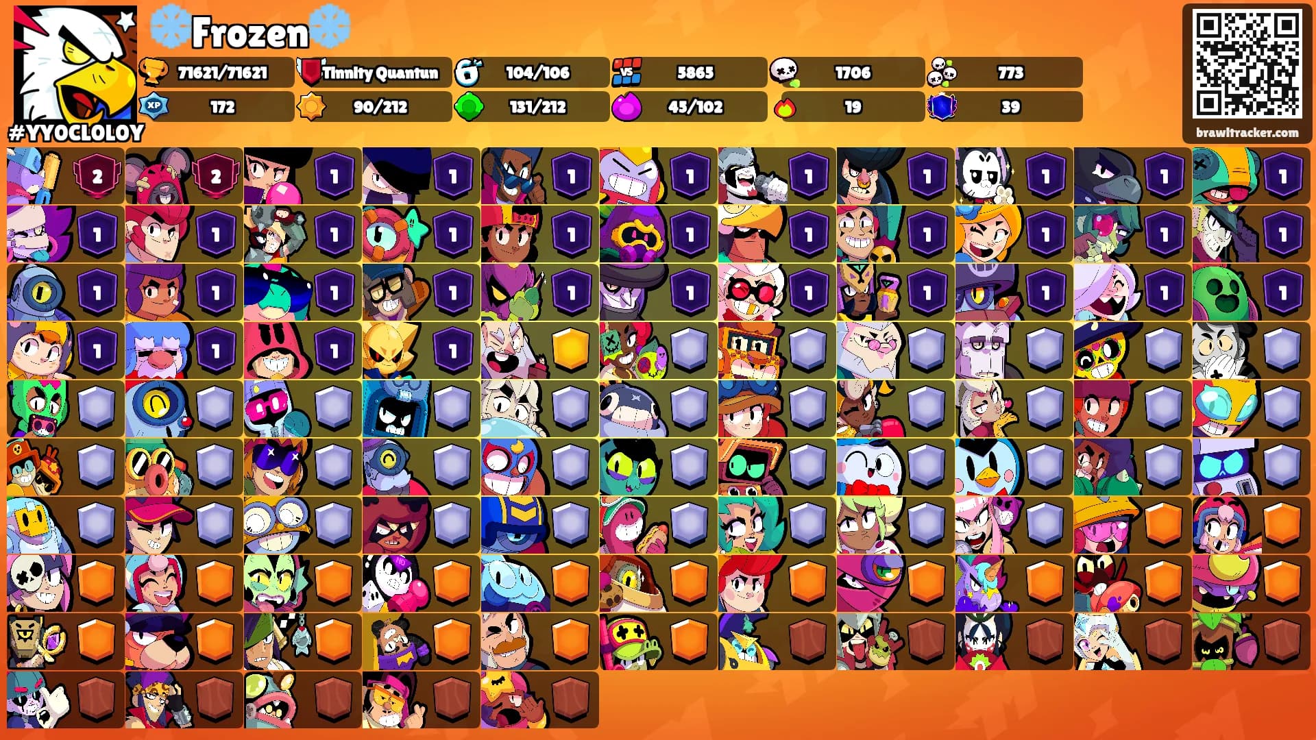 ❄️Frozen❄️'s Ranks