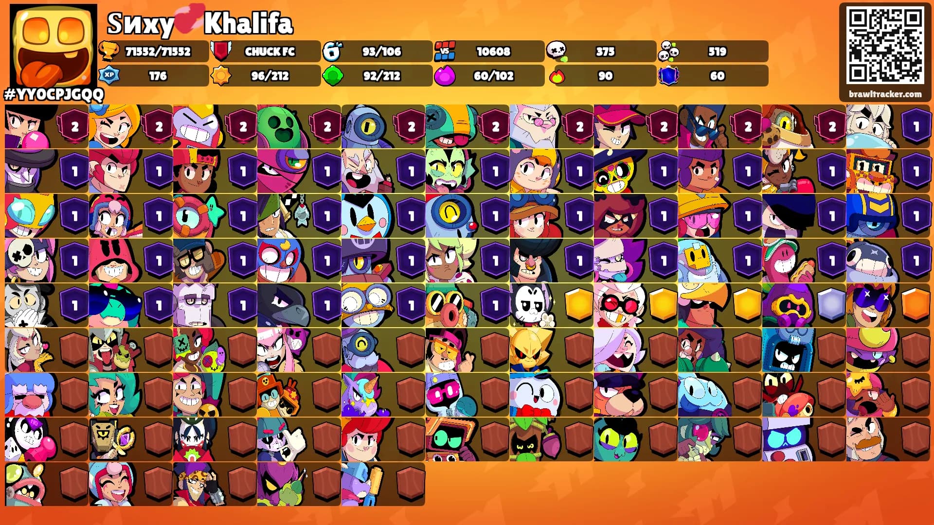 𝐒иxy💞Khalifa's Ranks