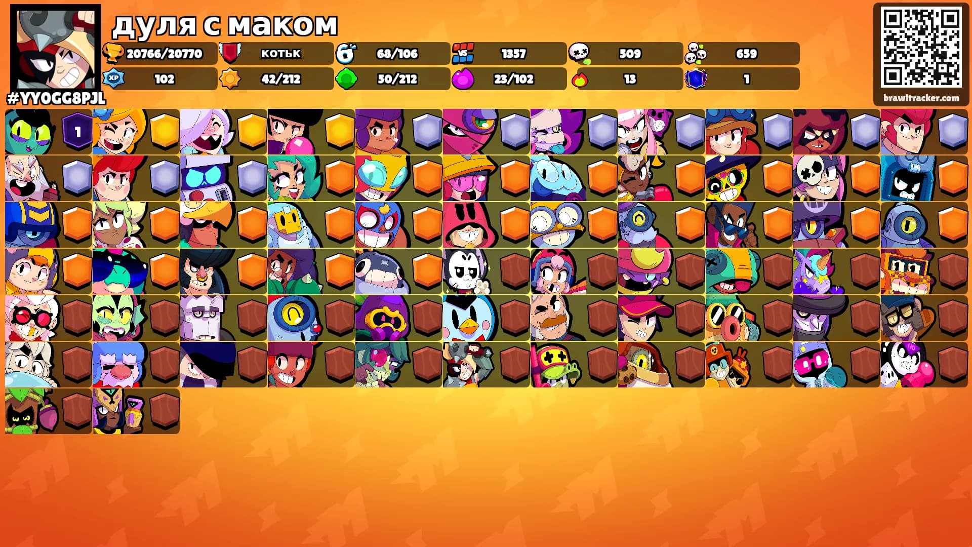 дуля с маком's Ranks