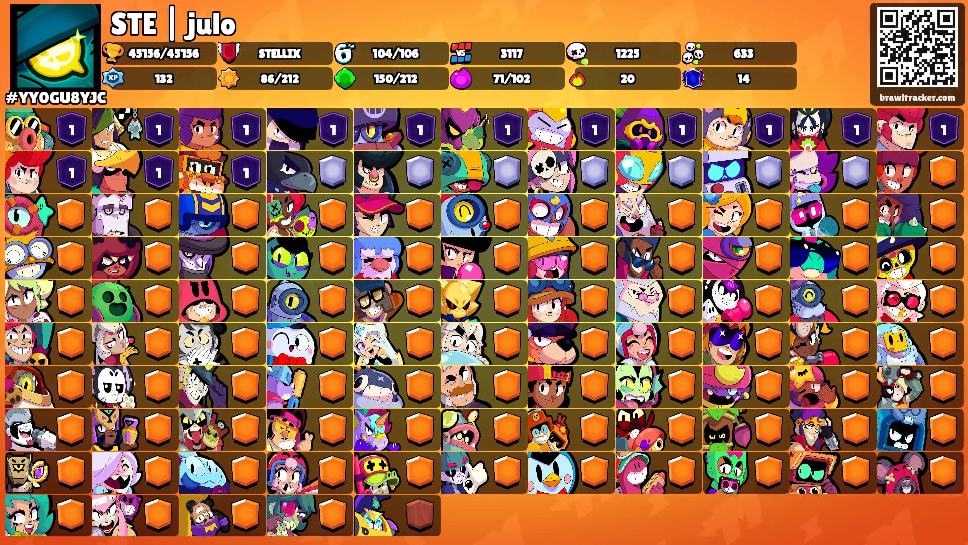 STE | julo's Ranks
