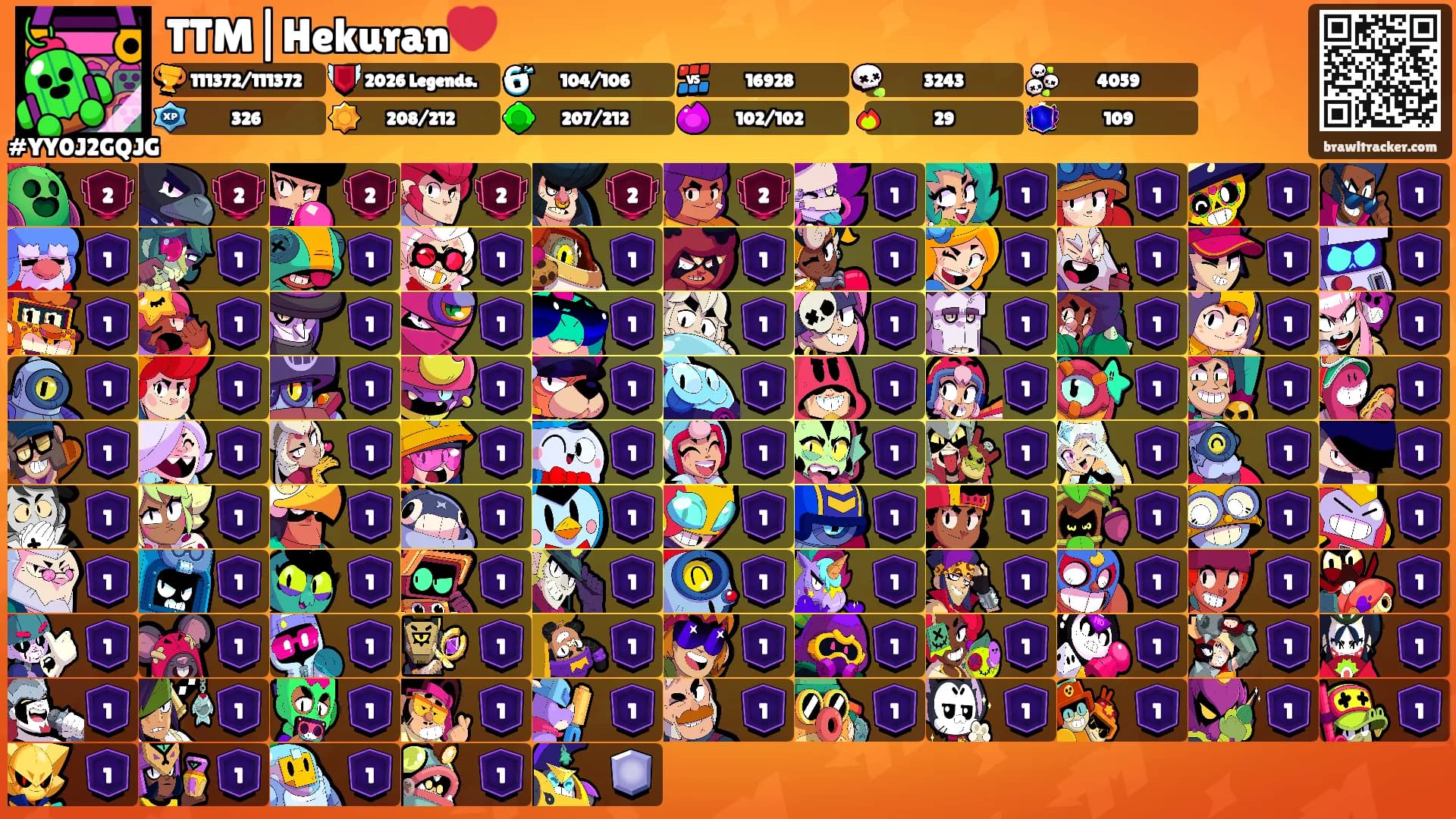 TTM|Hekuran❤️'s Ranks