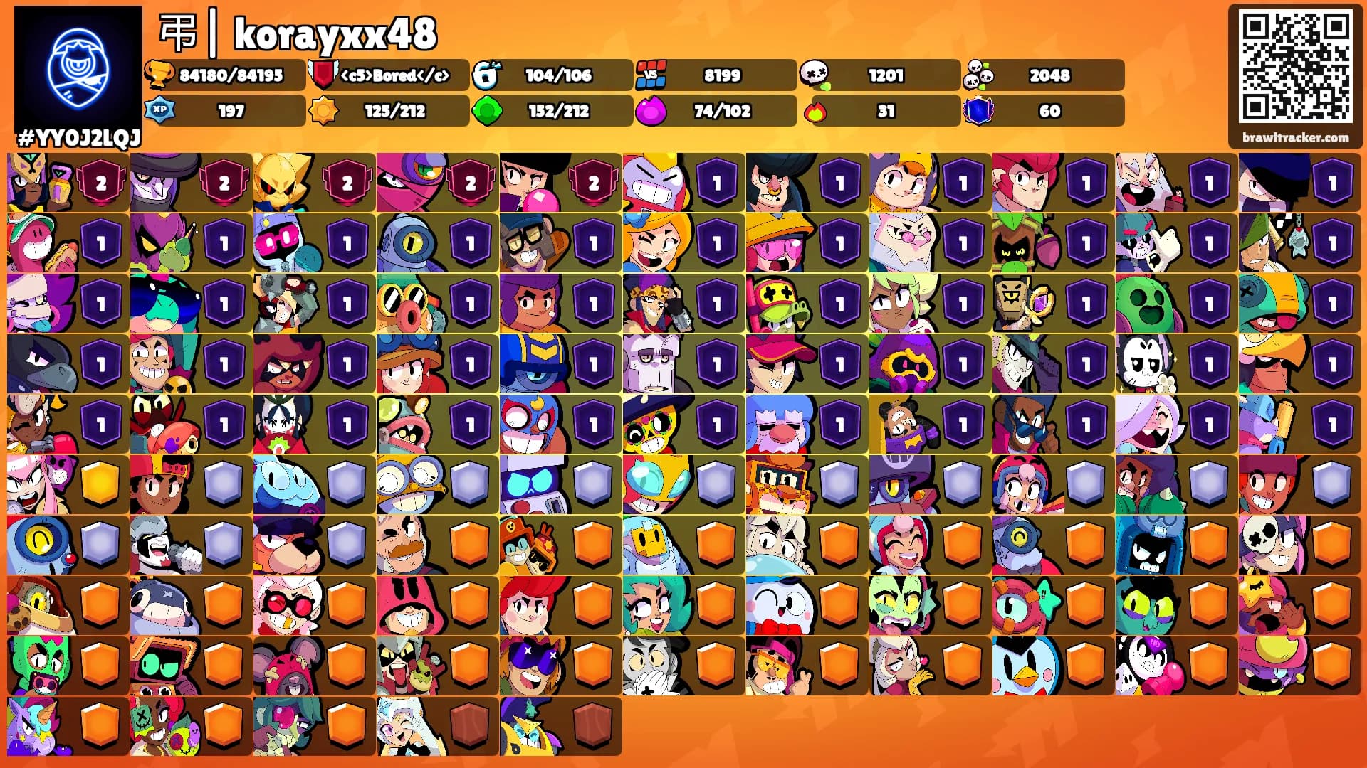 弔| korayxx48's Ranks