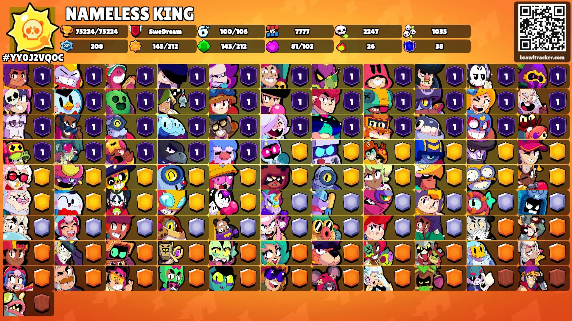 NAMELESS KING's Ranks