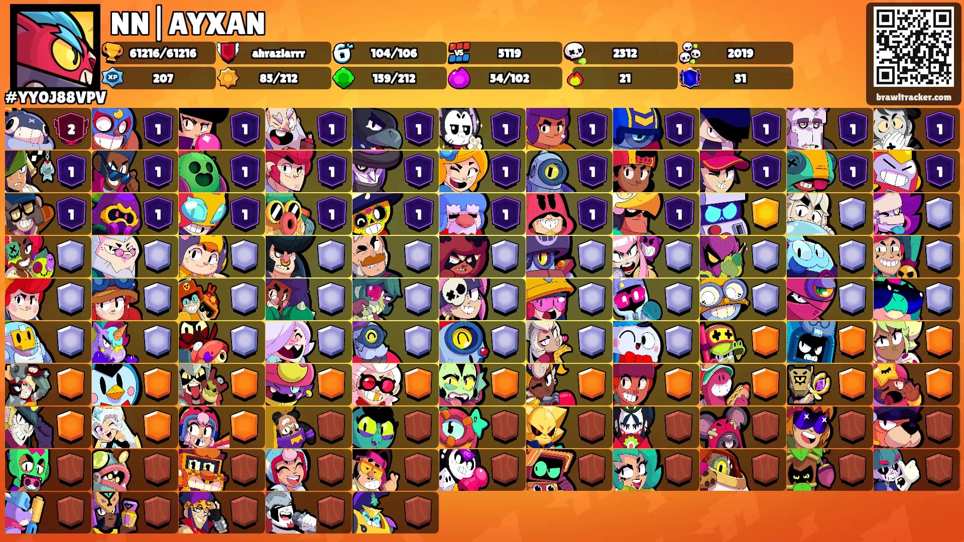 NN|AYXAN's Ranks