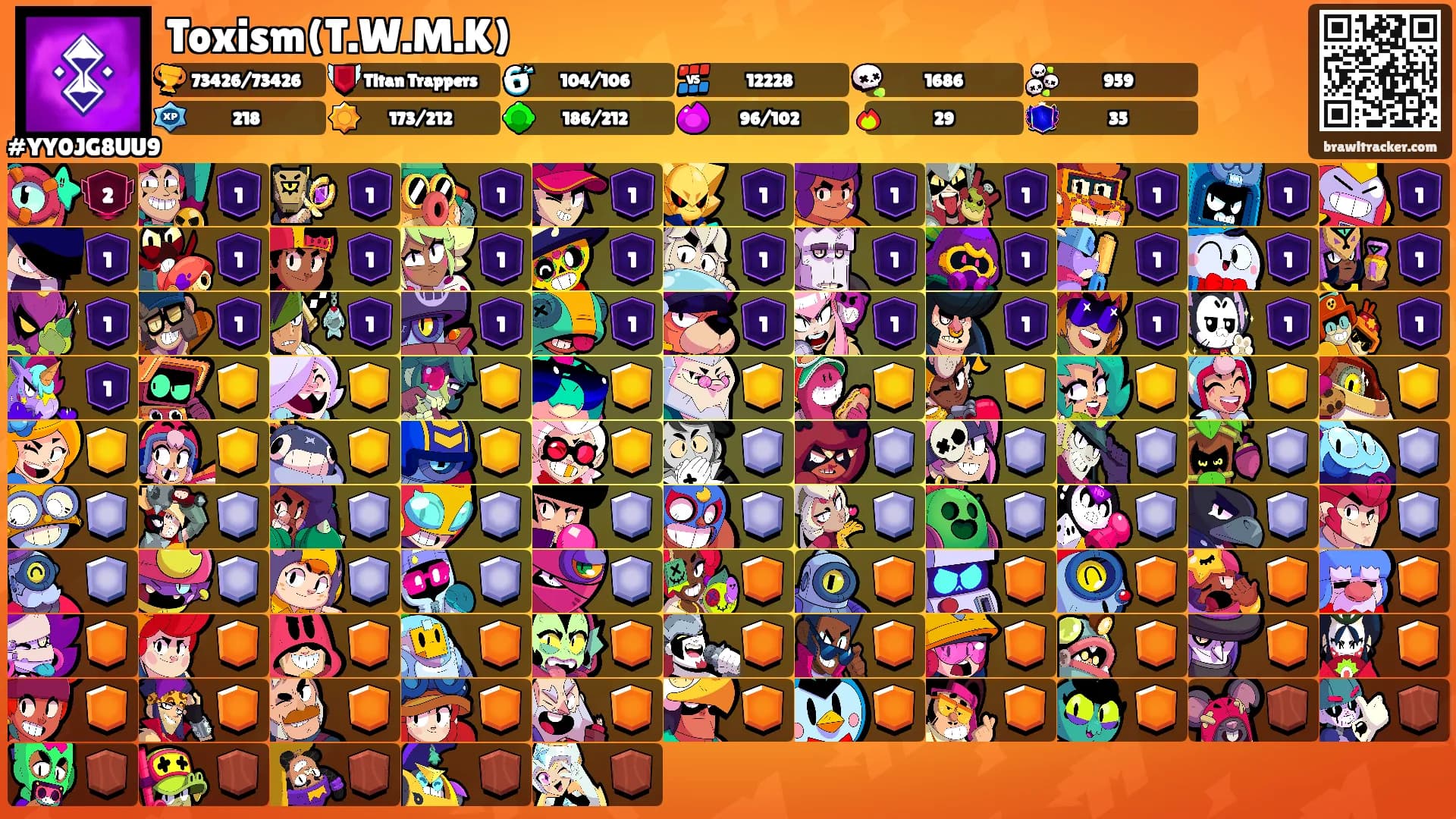 Toxism(T.W.M.K)'s Ranks
