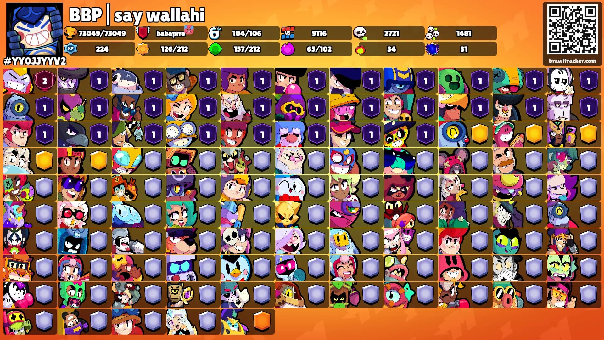 BBP|say wallahi's Ranks