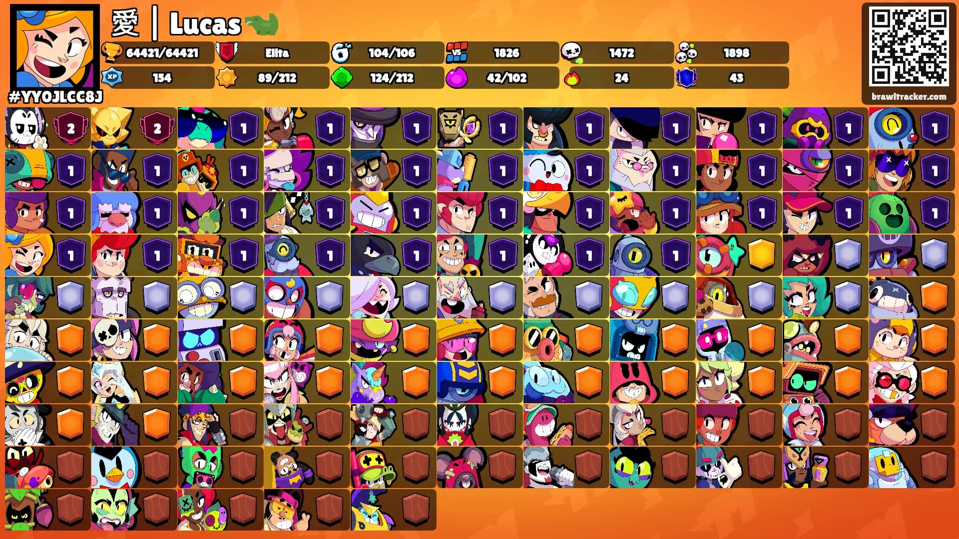 愛 | Lucas 🐊's Ranks