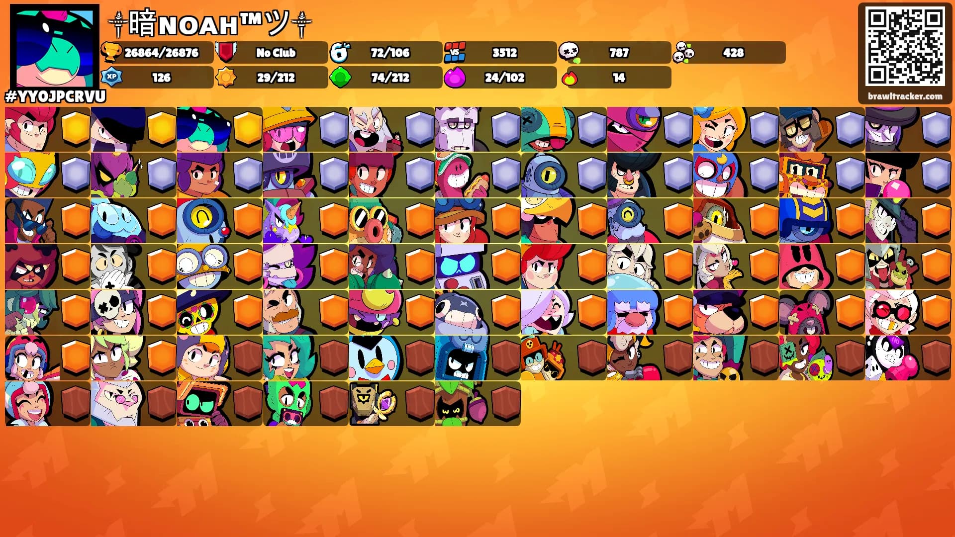 ༒暗ɴᴏᴀʜ™ツ༒'s Ranks