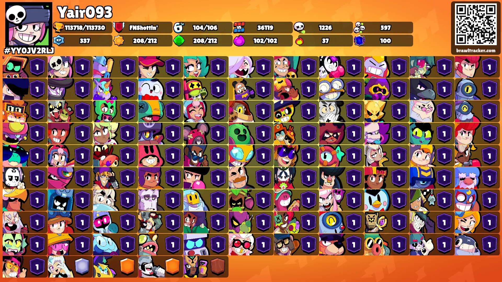 Yair093's Ranks