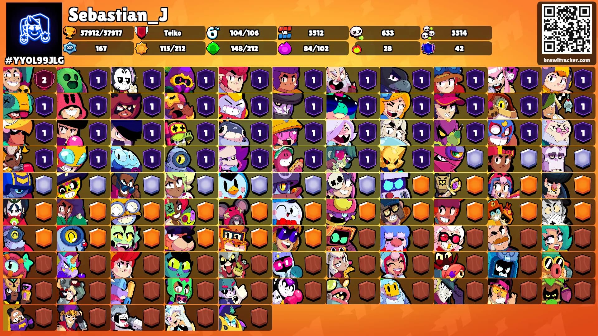 Sebastian_J's Ranks