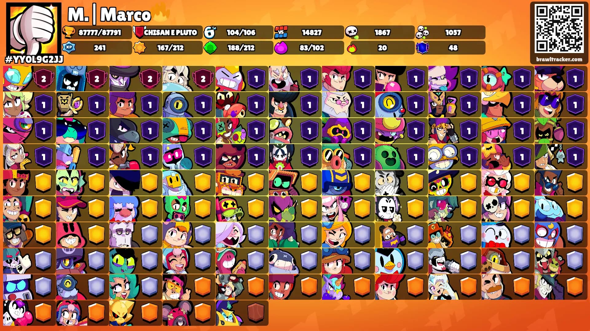 M.|Marco🔥's Ranks