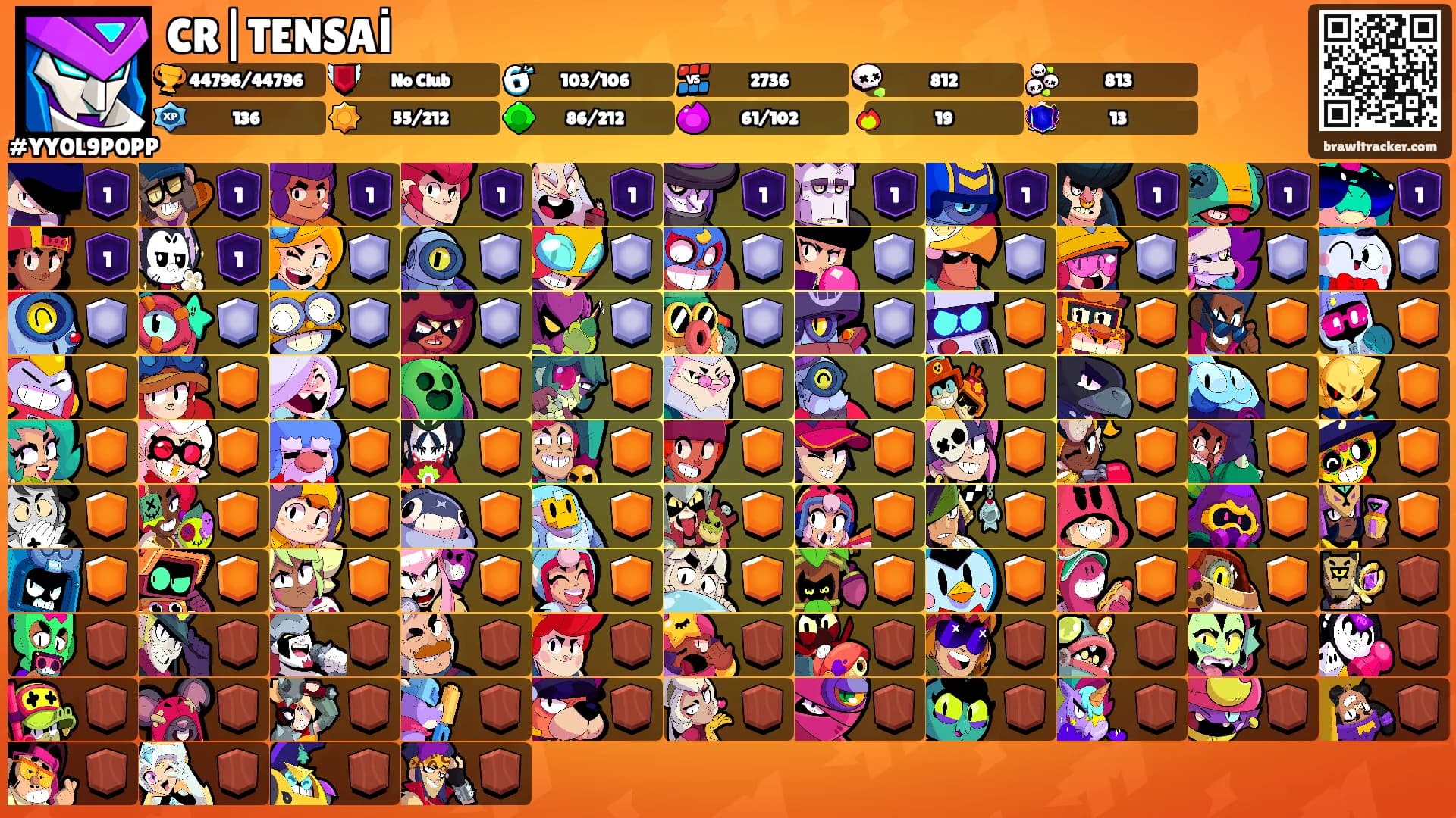 CR|TENSAİ's Ranks