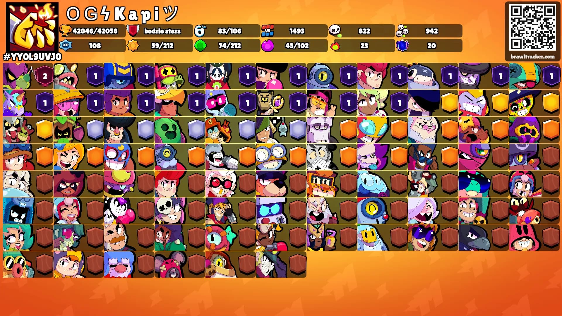 ＯＧϟ K a p i ツ's Ranks