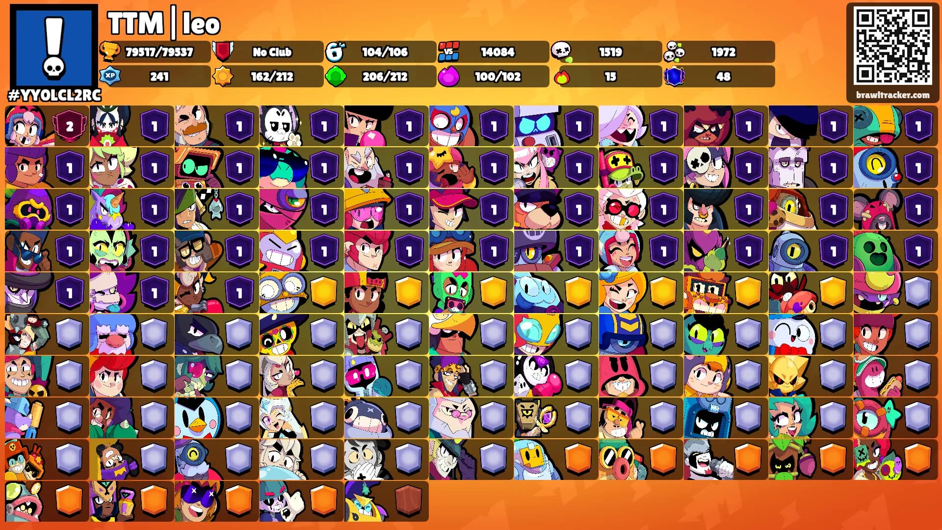 TTM|leo's Ranks