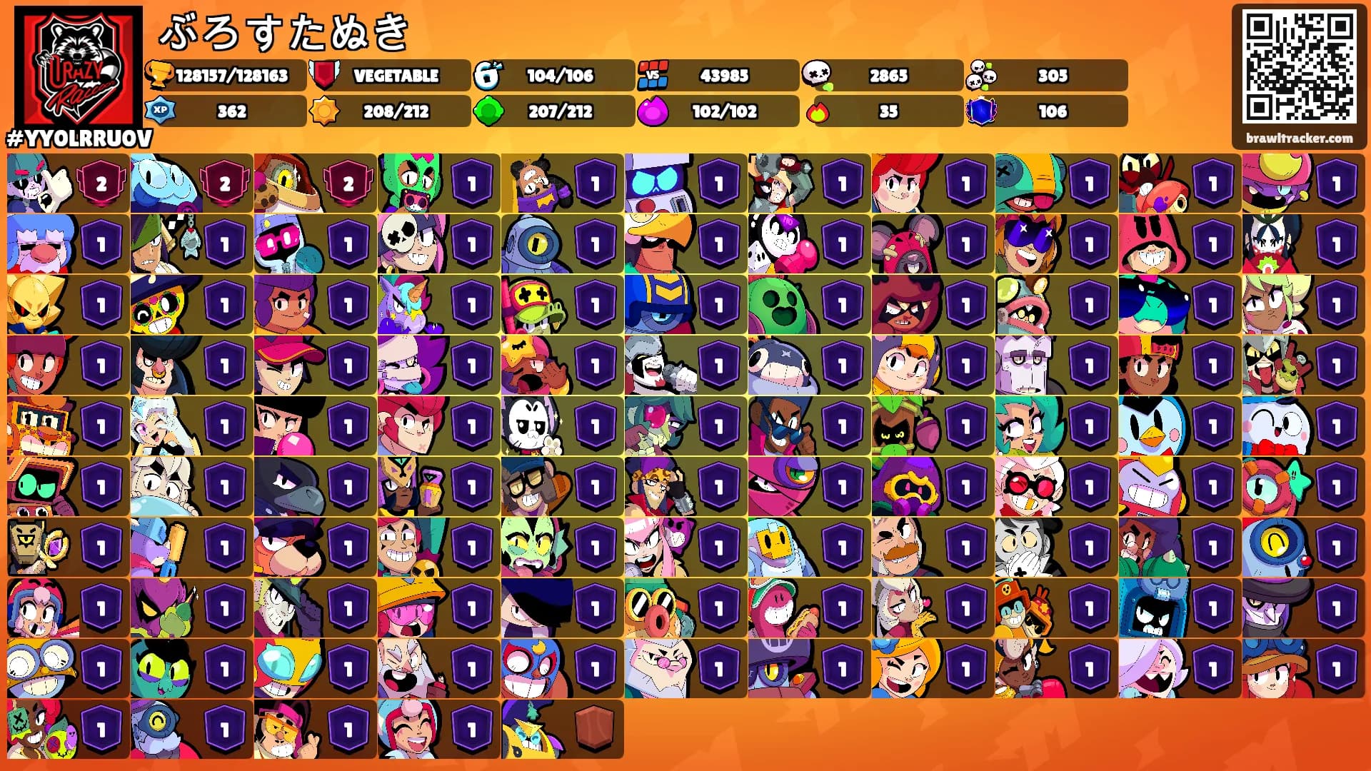 ぶろすたぬき's Ranks