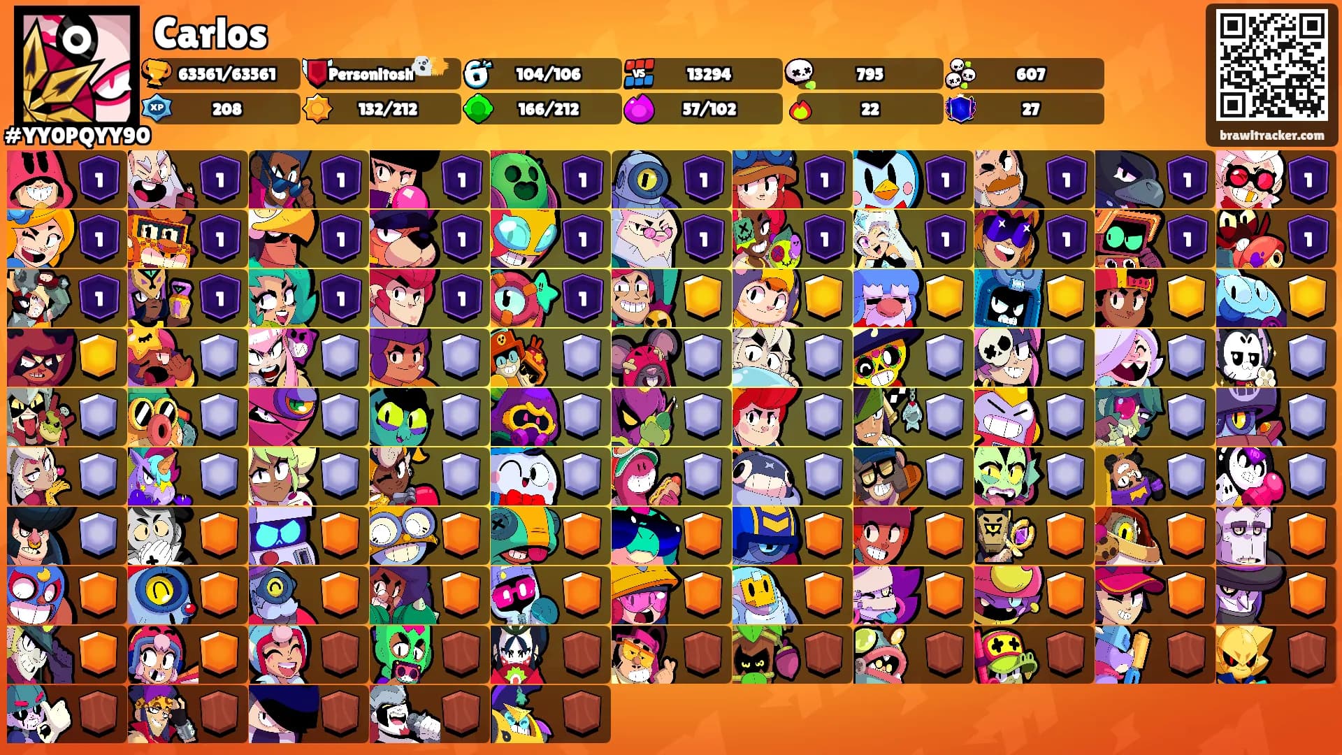 Carlos's Ranks